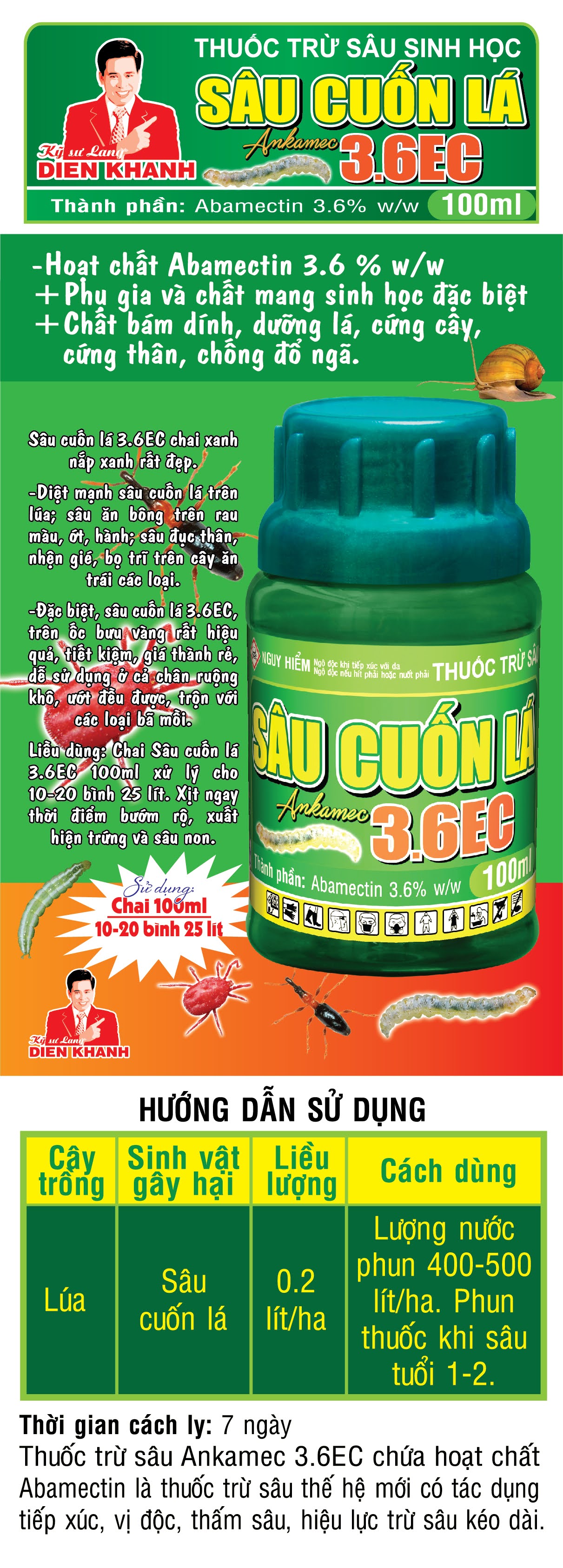 Sâu cuốn lá 3.6EC